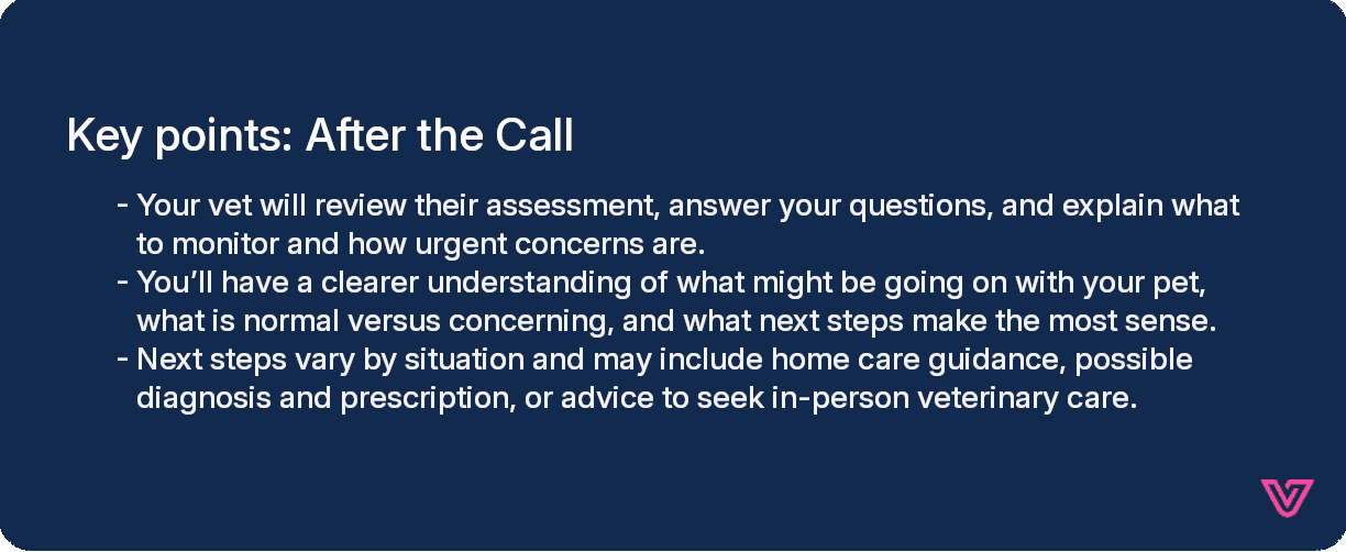 Key Points: After the Call